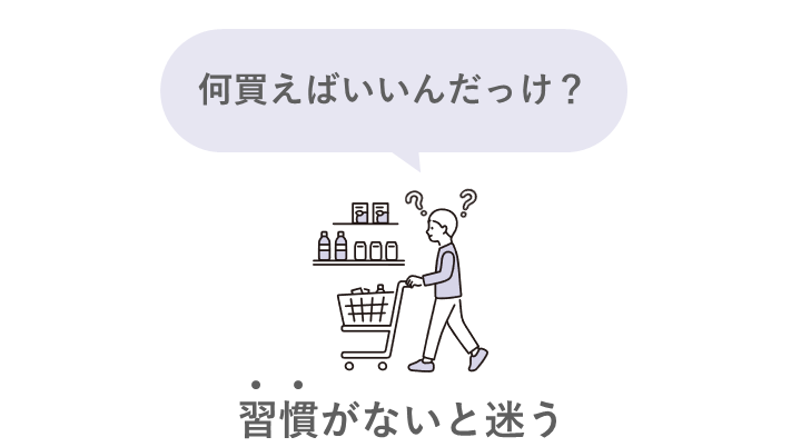 買い物中の心の声「レシピを見忘れた･･･。何買えばいいんだっけ？」