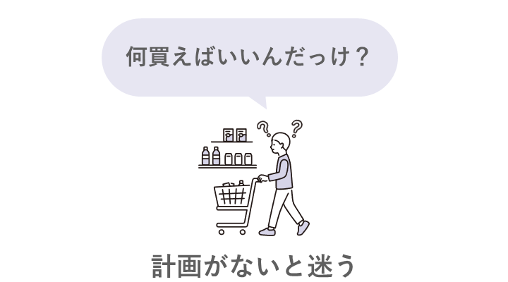 買い物中の心の声「レシピを見忘れた･･･。何買えばいいんだっけ？」